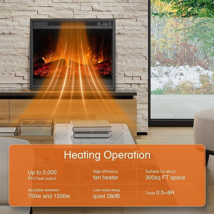 Square Electric Fires